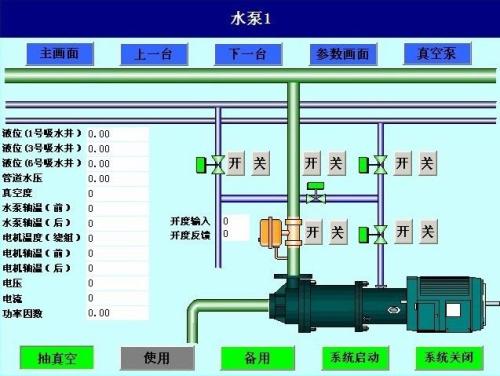 朝阳龙城区水泵自动控制系统八号