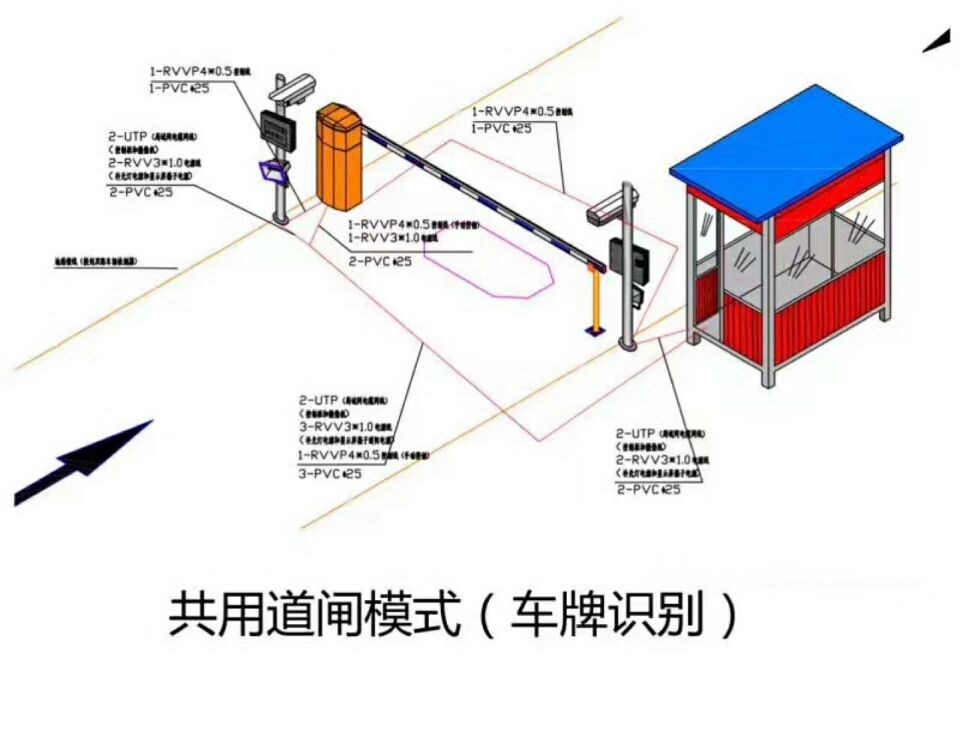 朝阳龙城区单通道车牌识别系统施工